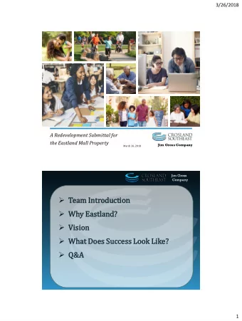 Vis  ision  Wha  hat Do  Does Suc  Success Look Lik  ike?  Q&amp;  Q&amp;A  1  3/26/2018