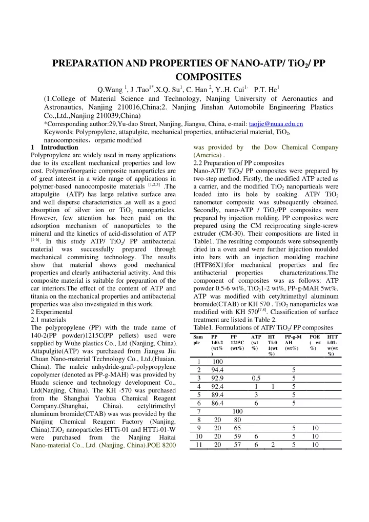 preparation and properties of nano atp tio 2 pp composites
