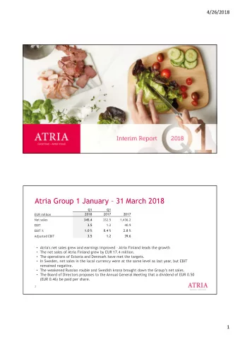 Atria Group 1 January  31 March 2018  Q1  Q1  2018  2017  2017  EUR million  Net sales  345.4