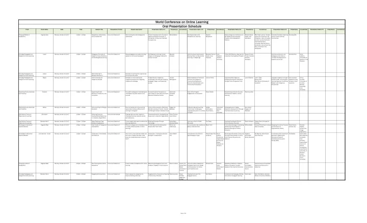 world conference on online learning oral presentation