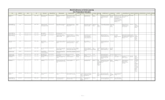 World Conference on Online Learning  Oral Presentation Schedule  Track  Room Name  Date  Time