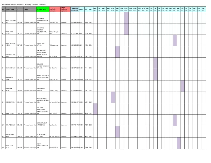 presentation schedule of oct 2015 internship financial
