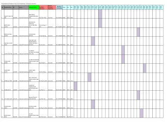 Presentation Schedule of Oct 2015 Internship - Financial Economics  Dept of  Student's  9.00-