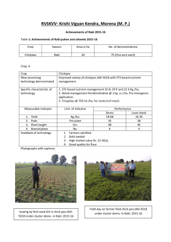 RVSKVV- Krishi Vigyan Kendra, Morena (M. P.)  Achievements of Rabi 2015-16 Table 1: Achievements of