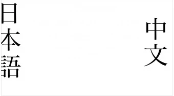 Character  Standardization: Japans  Influence on China  Luke Blough,