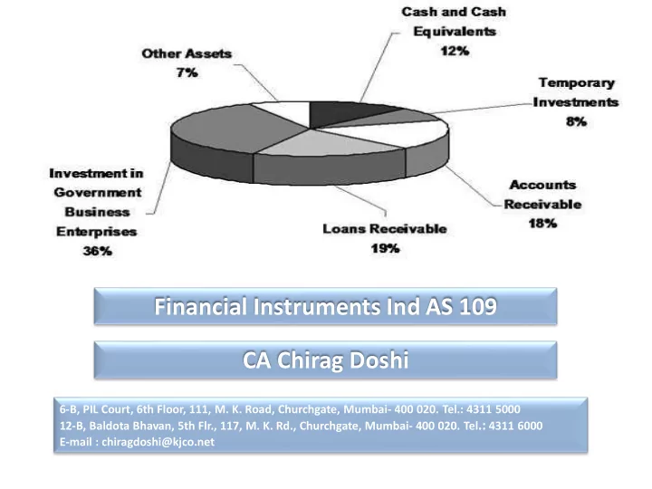 ca chirag doshi