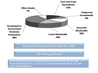 CA Chirag Doshi  6-B, PIL Court, 6th Floor, 111, M. K. Road, Churchgate, Mumbai- 400 020. Tel.: