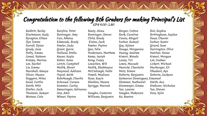 congratulation to the following 8th graders for making