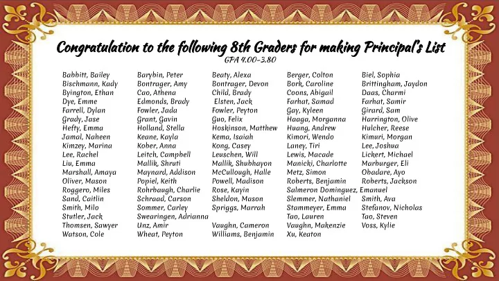 congratulation to the following 8th graders for making
