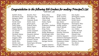 Congratulation to the following 8th Graders for making Principals List  GPA 4.00-3.80  Babbitt,