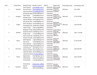 Sl No  Group Name  Member Name  Member email id  Roll No.  Project Title  Presentation Date