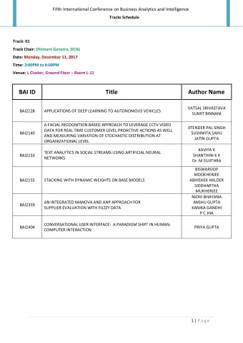 BAI ID  Title  Author Name  VATSAL SRIVASTAVA  BAI2128  APPLICATIONS OF DEEP LEARNING TO AUTONOMOUS