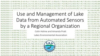 Data from Automated Sensors  05/03/2015 2:00:00