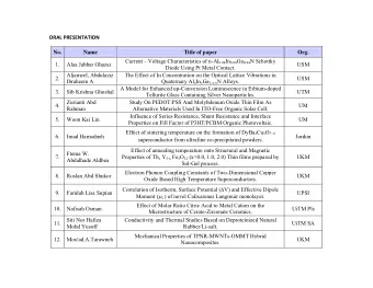 ORAL PRESENTATION  No.  Name  Title of paper  Org. Current  Voltage Characteristics of n-Al 0.08