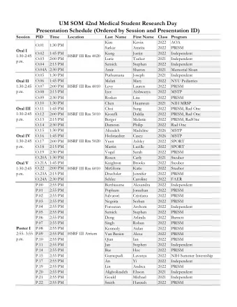UM SOM 42nd Medical Student Research Day  Presentation Schedule (Ordered by Session and