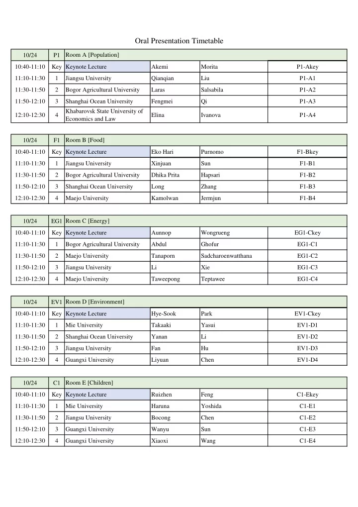 oral presentation timetable