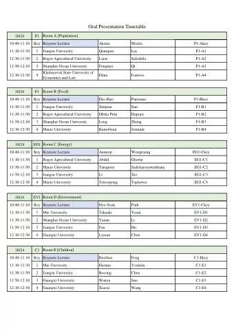 Oral Presentation Timetable  Room A [Population]  10/24  P1  10:40-11:10  Key Keynote Lecture
