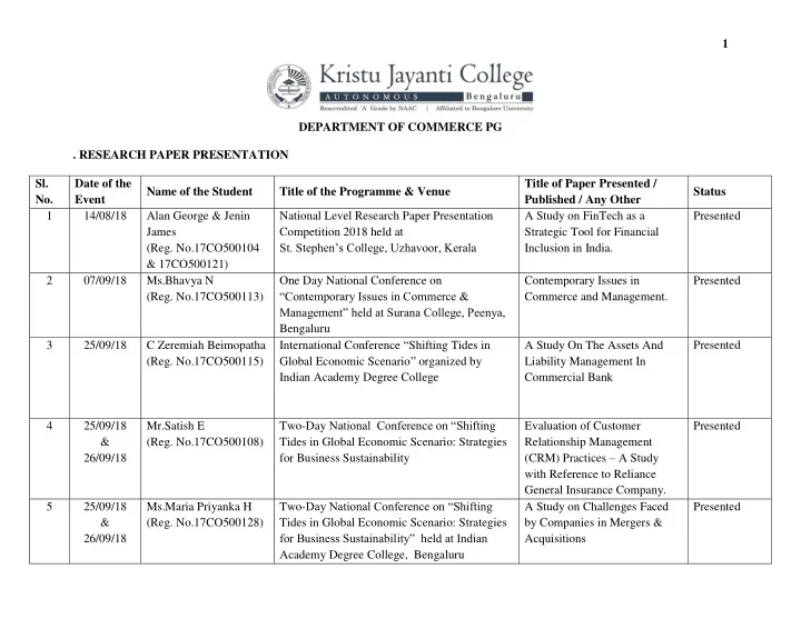 1 department of commerce pg research paper presentation