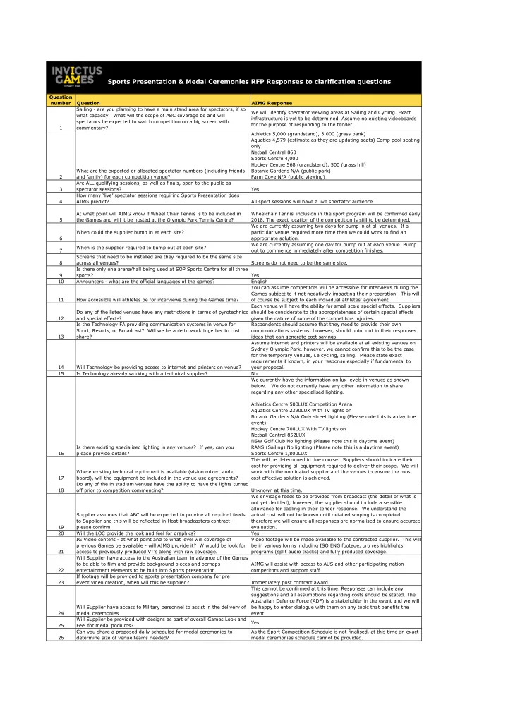 sports presentation medal ceremonies rfp responses to