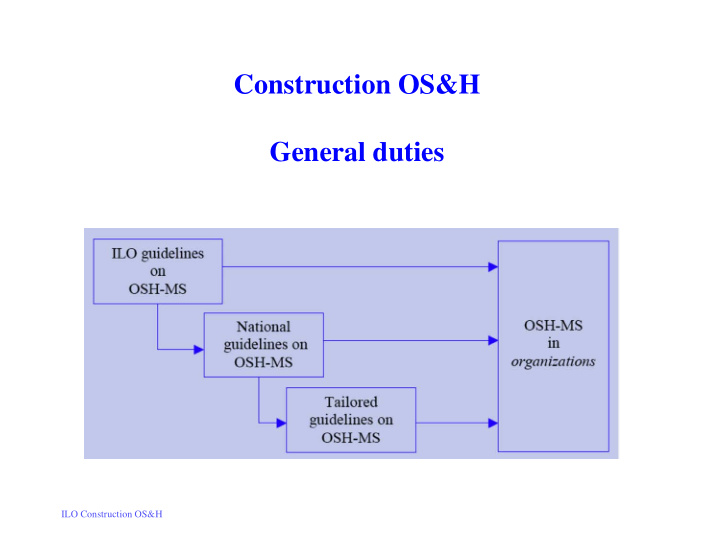 construction os h general duties