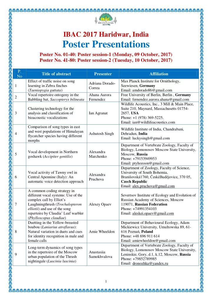 poster presentations
