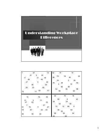 Understanding Workplace  Differences  1                      61                          13  42