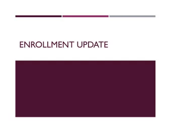 ENROLLMENT UPDATE  ENROLLMENT FUNNEL  PROSPECTS  RESPONDENTS  APPLICANTS  ADMITTED  FINANCIAL AID