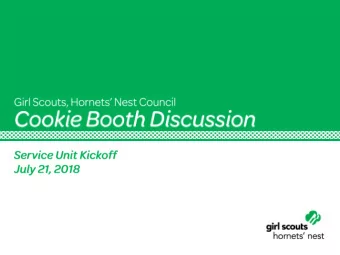 Service Units Total Slots  Used  % Used  546 Troops