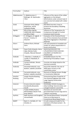 First Author  Authors  Title  Abdelmoumen  S. Abdelmoumen, E.  Influence of the nature of the