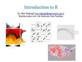 Introduction to R  Dr. Ron Rotkopf (ron.rotkopf@weizmann.ac.il)  Bioinformatics Unit, Life Sciences
