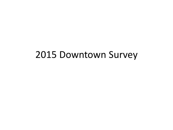 2015 downtown survey what best describes you