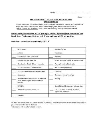 Please rank your choices  #1 - 5  (1= high, 5= low) by writing the number on the  blank line.