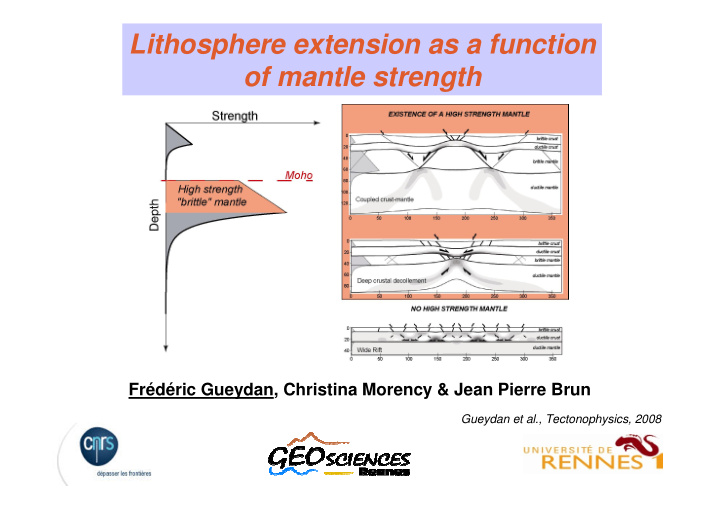 lithosphere extension as a function of mantle strength