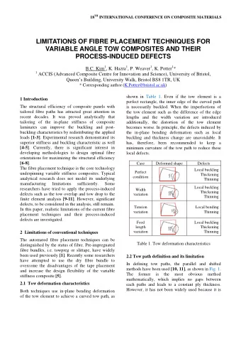 LIMITATIONS OF FIBRE PLACEMENT TECHNIQUES FOR  VARIABLE ANGLE TOW COMPOSITES AND THEIR