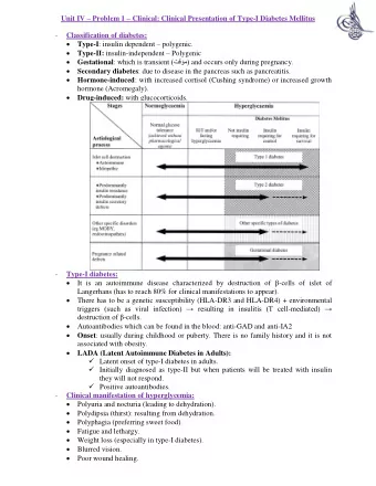 Unit IV  Problem 1  Clinical: Clinical Presentation of Type-I Diabetes Mellitus -