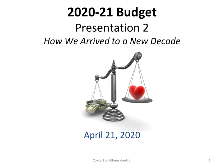 2020 21 budget