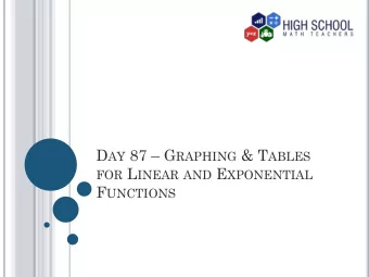 3.After completing the exponential growth activity, the students  should work on the exponential