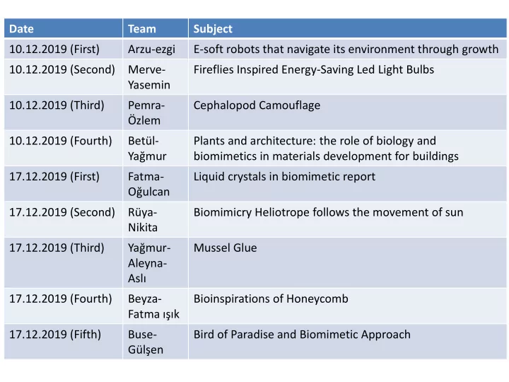 10 12 2019 second merve fireflies inspired energy saving