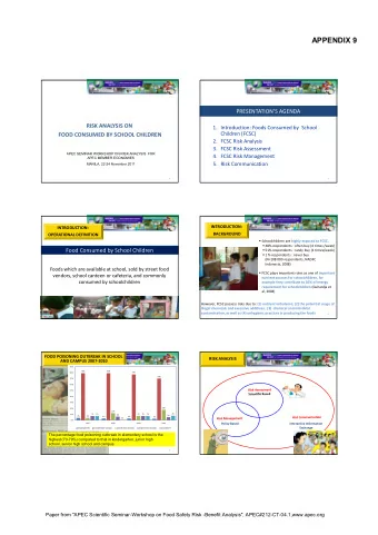 PRESENTATIONS AGENDA  RISK ANALYSIS ON  1. Introduction: Foods
