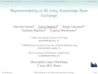 Representability in DL-Lite R Knowledge Base  Exchange Marcelo Arenas 1 Elena Botoeva 2 Diego
