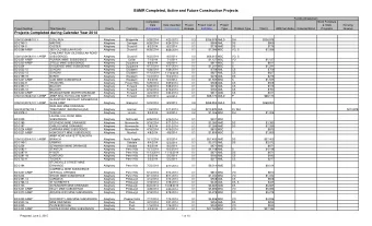 BAMR Completed, Active and Future Construction Projects  Funding Breakdown  Completion  Bond