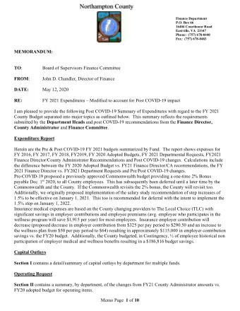 Northampton County  Finance Department  P.O. Box 66  16404 Courthouse Road  Eastville, VA  23347