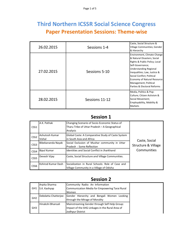 third northern icssr social science congress