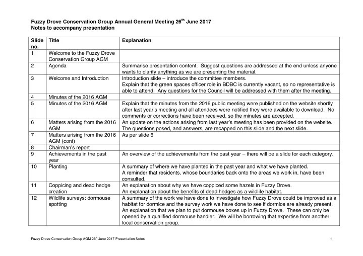fuzzy drove conservation group annual general meeting 26