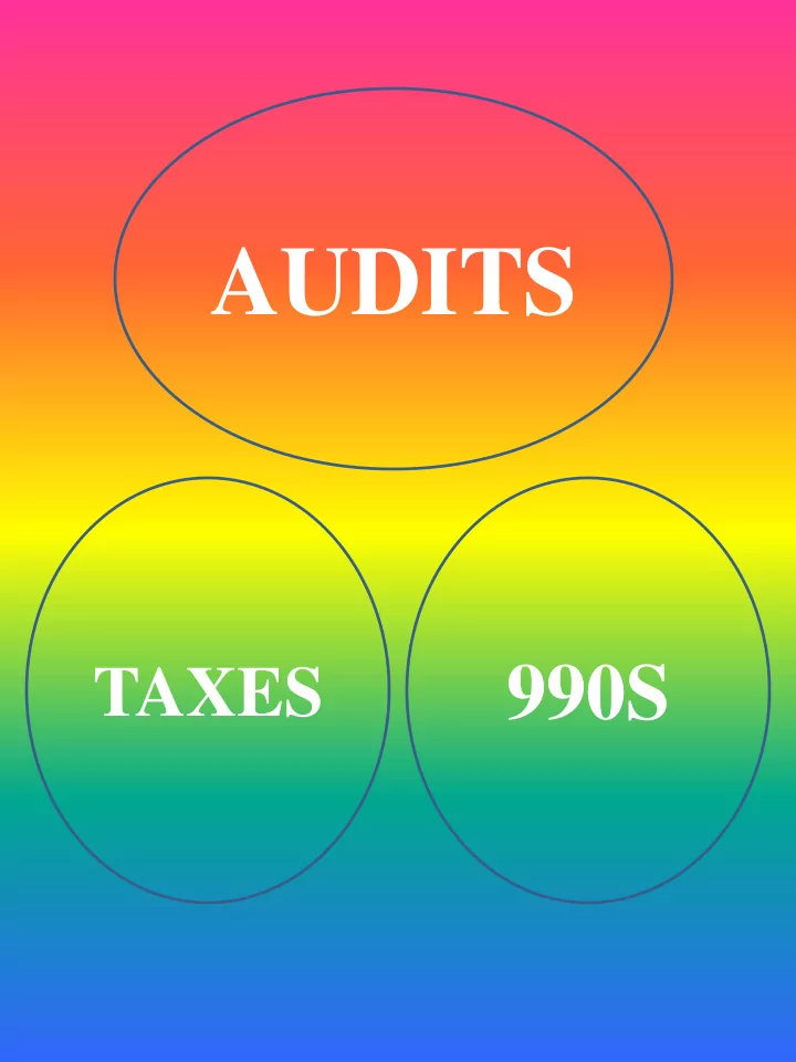 audits