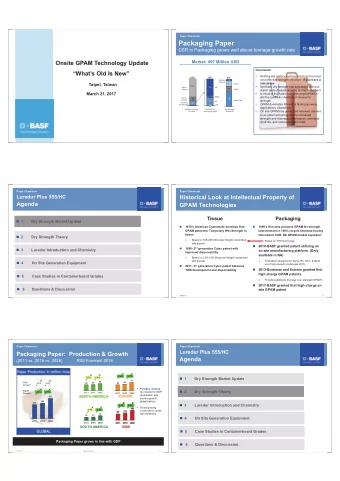 Packaging Paper  DSR in Packaging grows well above tonnage growth rate  Onsite GPAM Technology