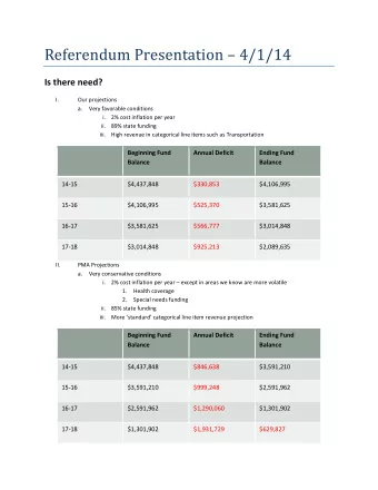 Referendum Presentation  4/1/14  Is there need? I.  Our projections a. Very favorable conditions