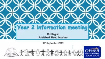Ms Begum  Assistant Head teacher 11 th September 2019  Welcome  This meeting is just to inform you
