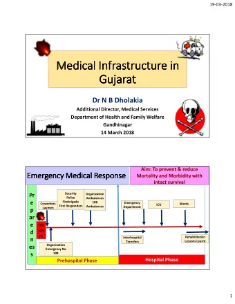 Medical Infrastructure in  Medical Infrastructure in  Medical Infrastructure in  Medical