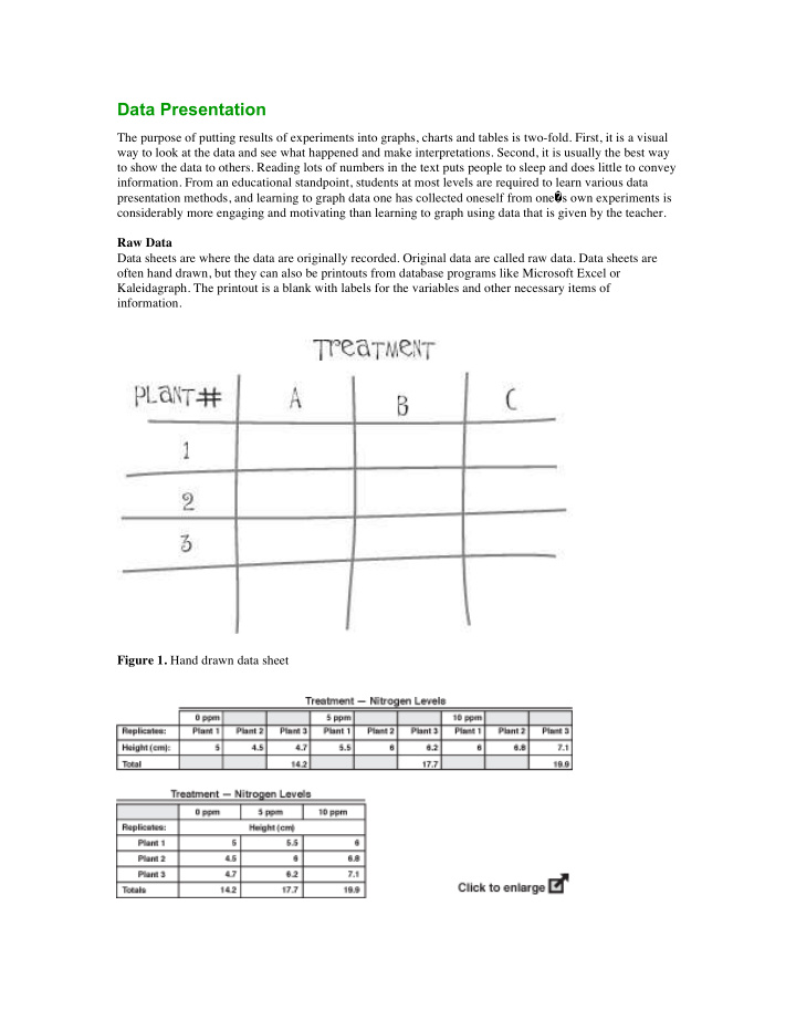 figure 2 data sheet from microsoft excel you can do